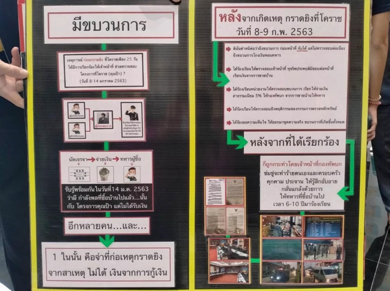 กราดยิงโคราช