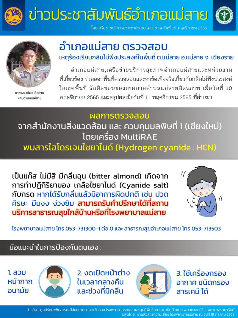 ไฮโดรเจนไซยาไนด์