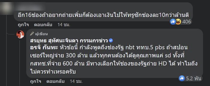 สรยุทธ สุทัศนะจินดา
