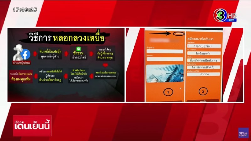 แก๊งคอลเซ็นเตอร์