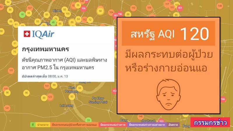 ค่าฝุ่นวันนี้