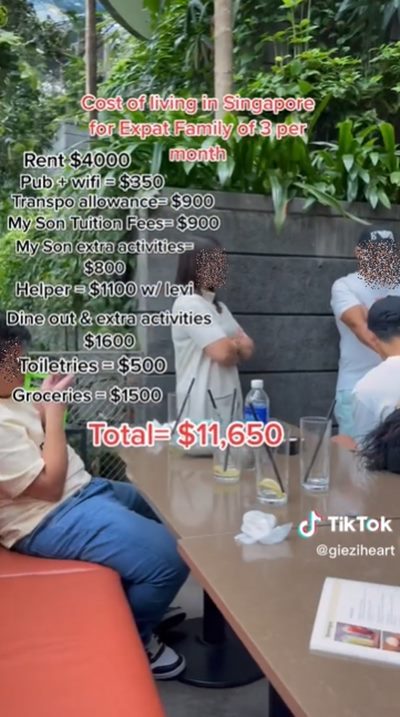 ค่าครองชีพสิงคโปร์