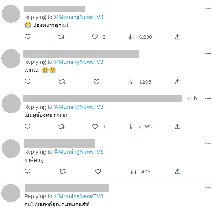 คนเกาหลีมาไทย