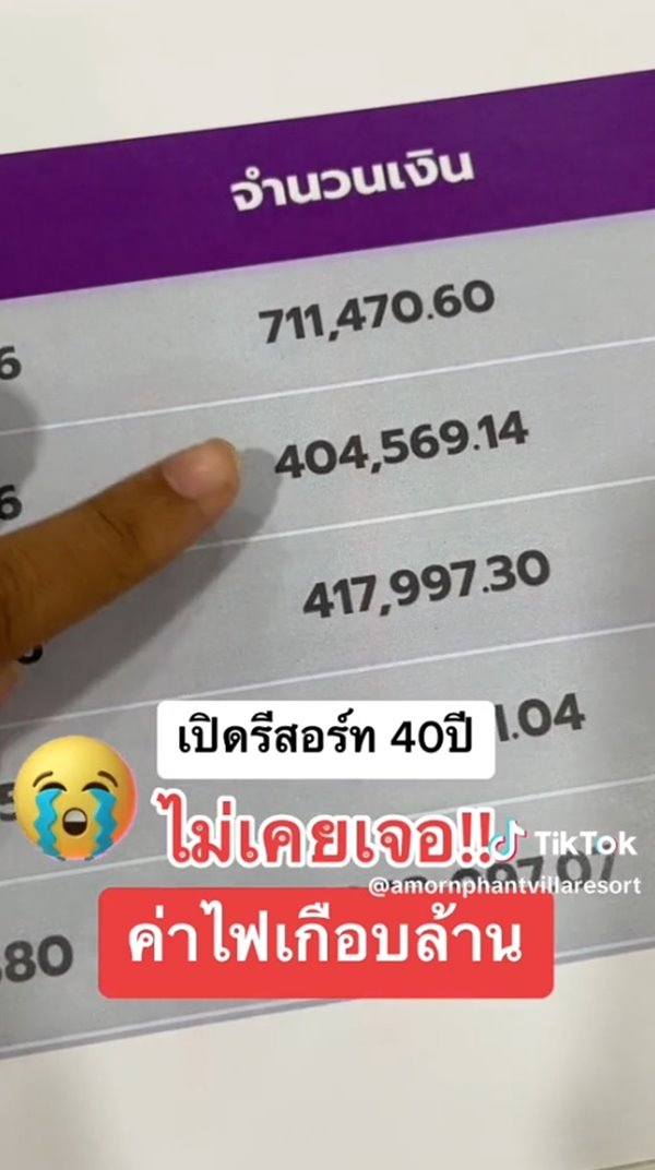 ค่าไฟแพง