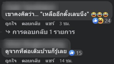 ปัญหาเพื่อนบ้าน