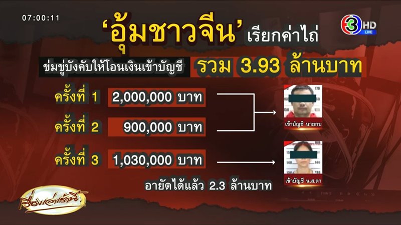 น้ำเพชร เพชรลดา