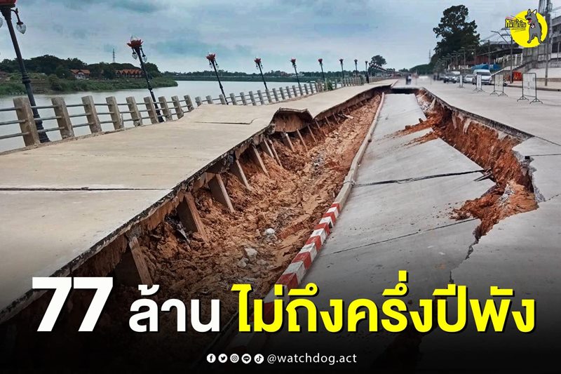 เขื่อนป้องกันตลิ่งริมแม่น้ำมูล