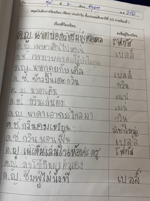 สมุดฟ้อง