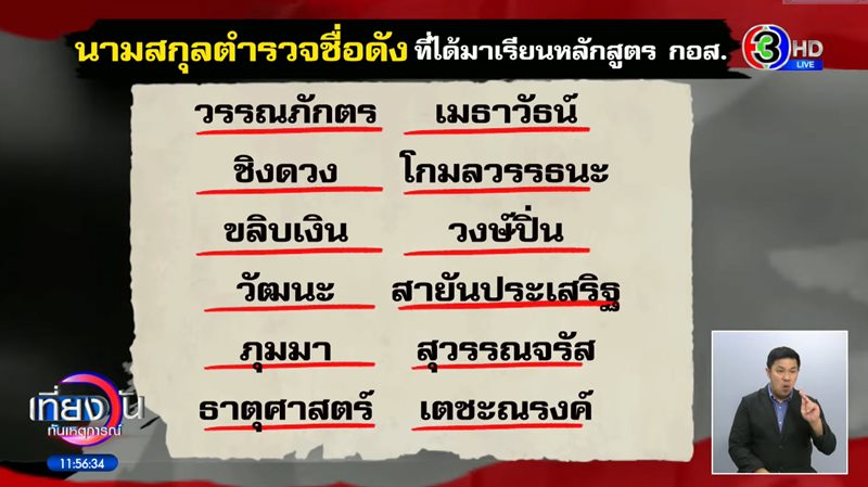 หลักสูตร กอส. 