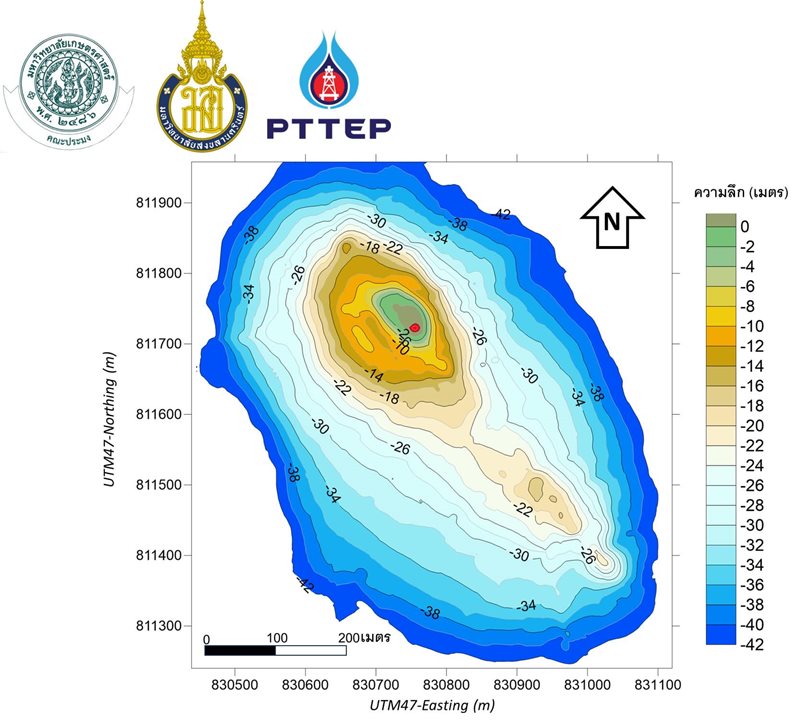 เกาะโลซิน