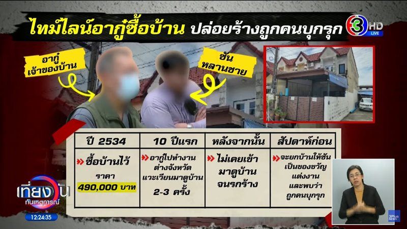 บุกรุกบ้าน