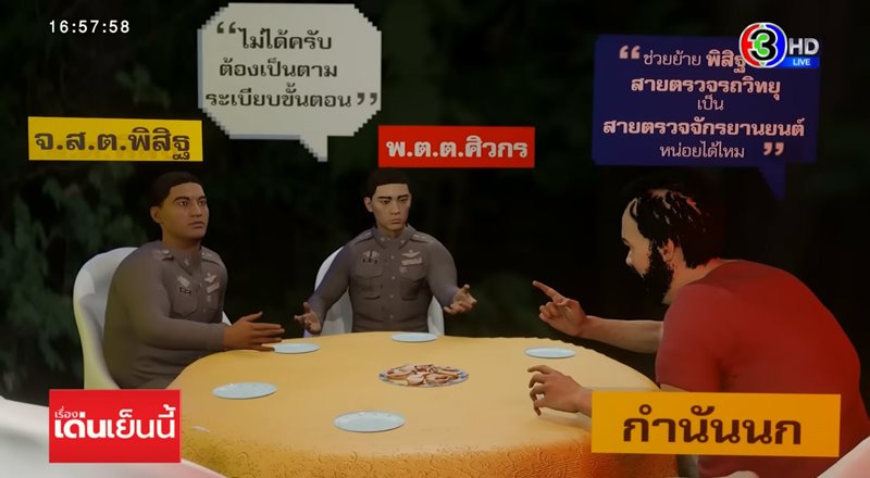 กำนันนก