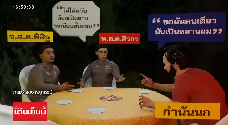 กำนันนก