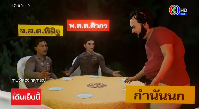 กำนันนก