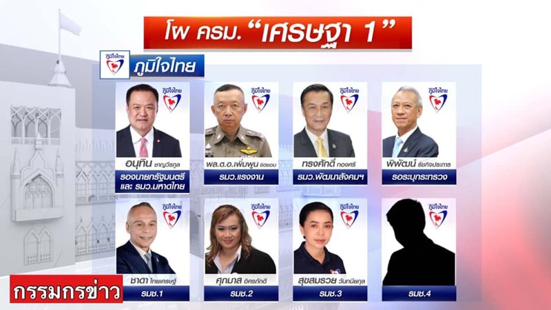 โผ ครม. เศรษฐา