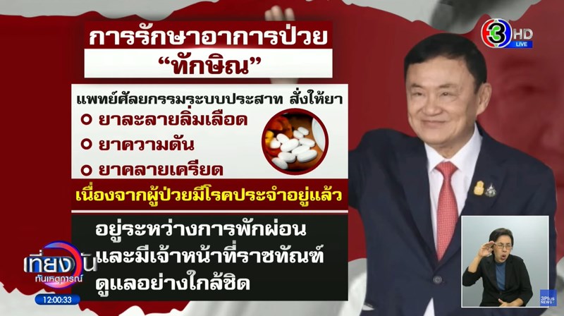 ทักษิณ ชินวัตร