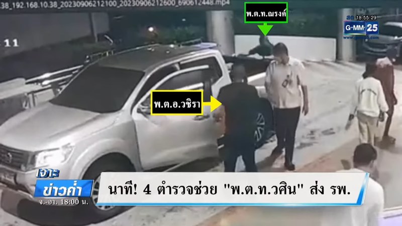 คดีสารวัตรแบงค์