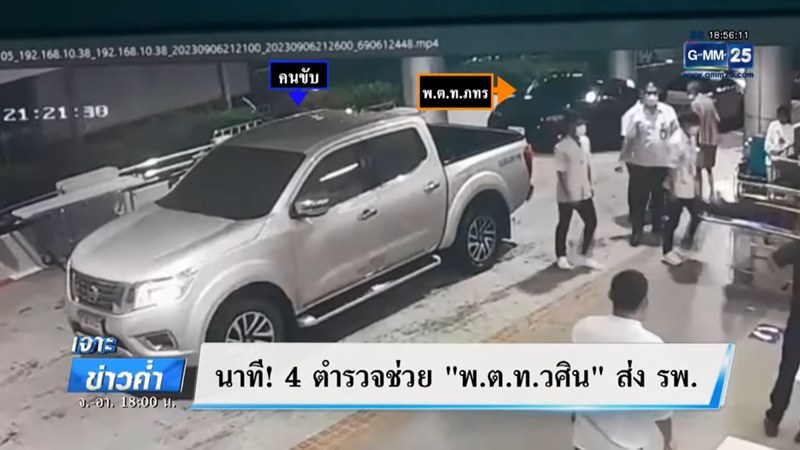 คดีสารวัตรแบงค์