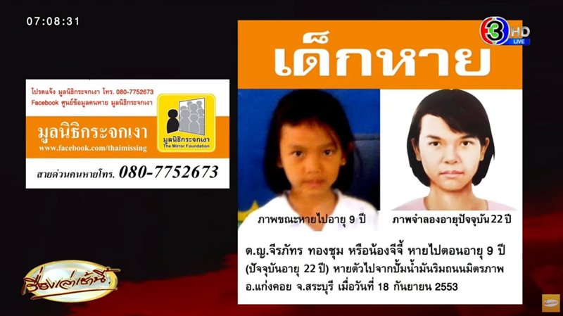 น้องจีจี้ เด็กหาย