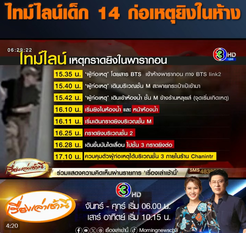 กราดยิงพารากอน