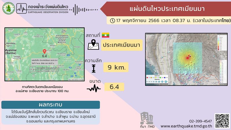 แผ่นดินไหวเมียนมา สะเทือนถึงไทย