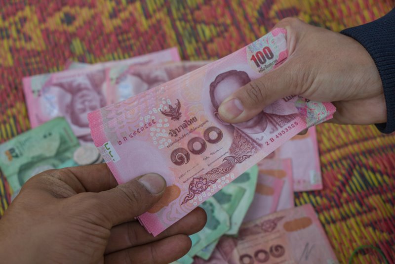 ค่าแรงขั้นต่ำ