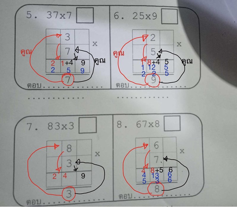 การบ้านคณิต ป.2