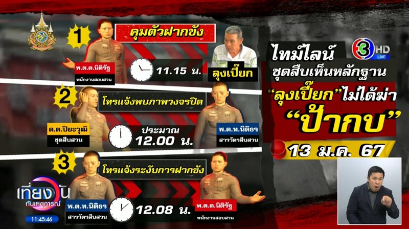 คดีป้าบัวผัน