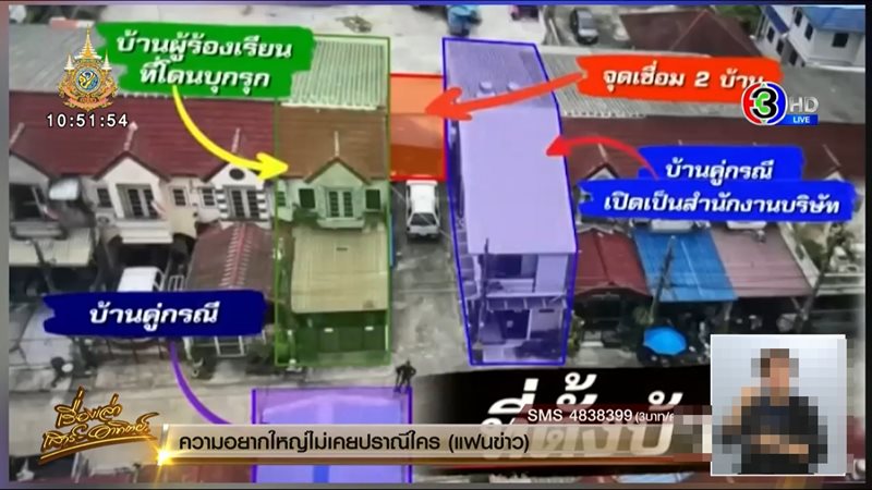 เพื่อนบ้านยึดบ้าน