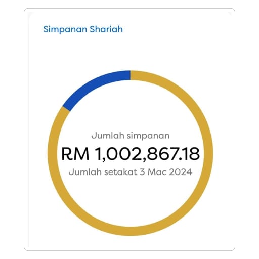 วิธีประหยัดเงิน