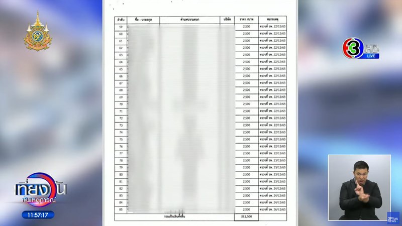 พยาบาลฉาว