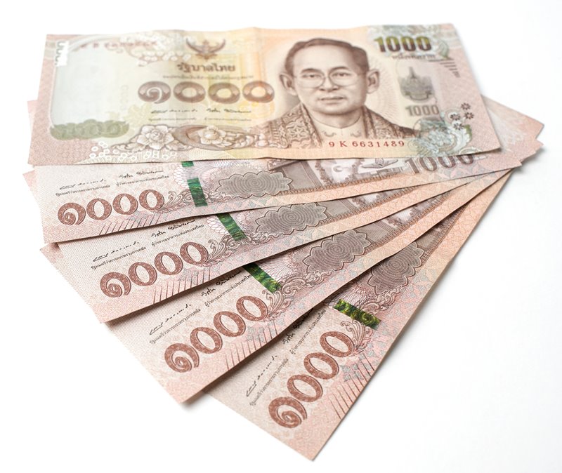 คืนเงินเยียวยาประกันสังคมโควิด