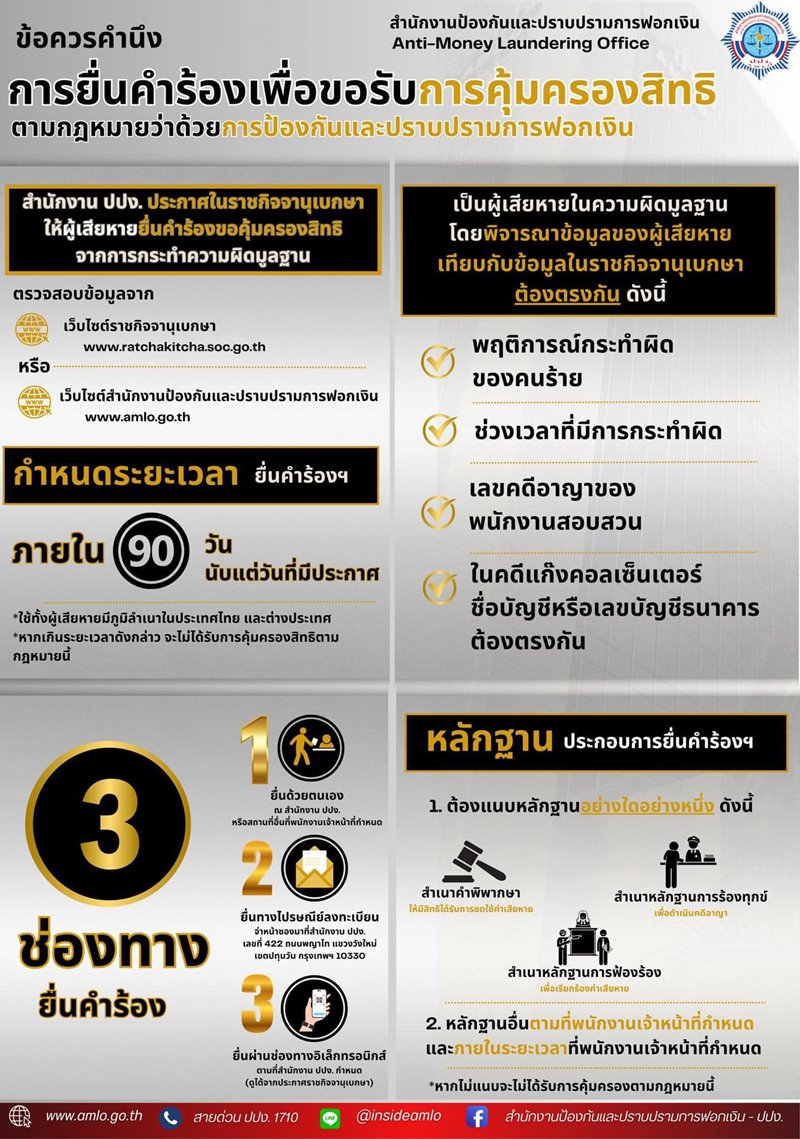 แก๊งคอลเซ็นเตอร์