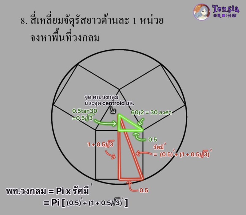 การบ้านเด็กประถม