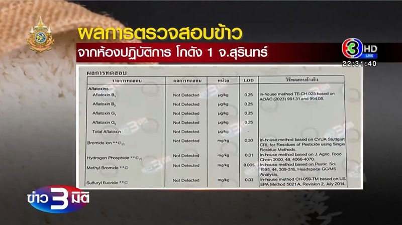 ผลตรวจข้าว 10 ปี