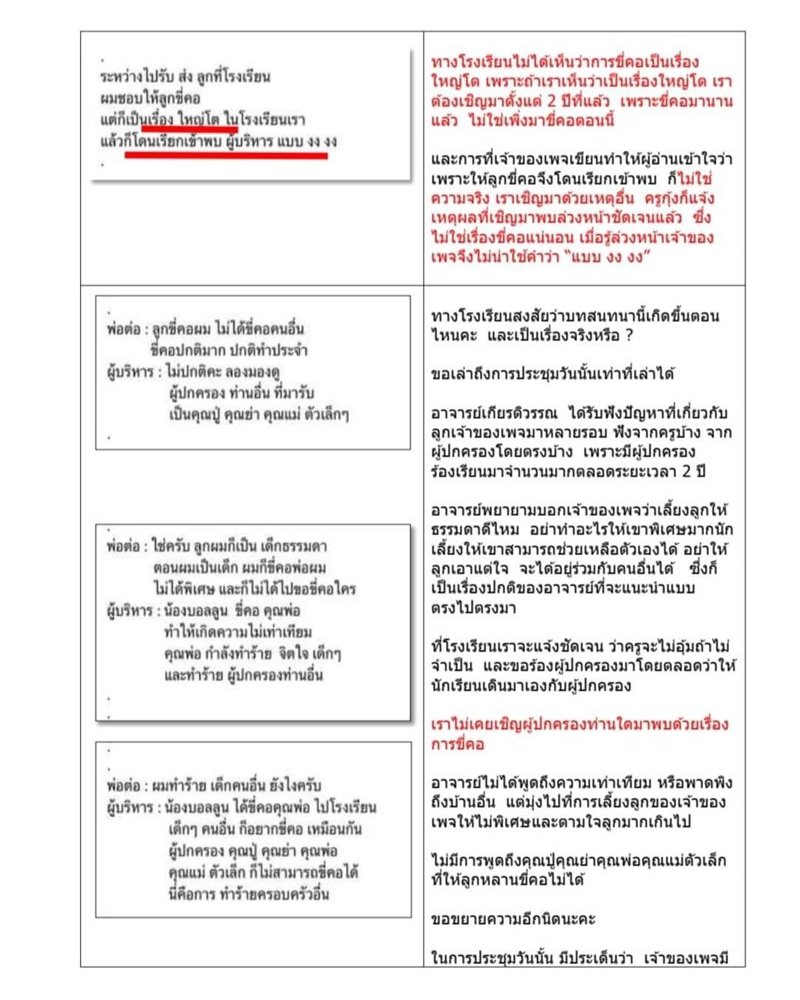 ดราม่า เพจผู้ชายเลี้ยงลูก