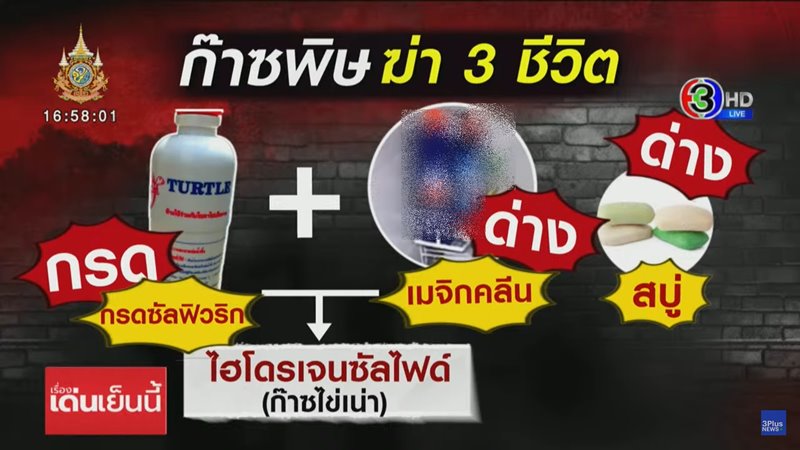 ตายในห้องน้ำ 3 ศพ