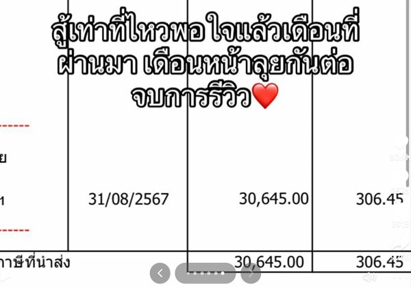 รีวิวการเป็นไรเดอร์เซเว่น ทำงานกี่โมง ได้เงินเท่าไร