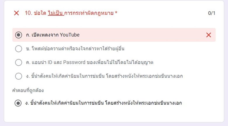 ไวรัลข้อสอบ เปิดเพลงจากยูทูบผิดกฎหมาย แต่ทำละครข่มขืนไม่ผิดกฎหมาย