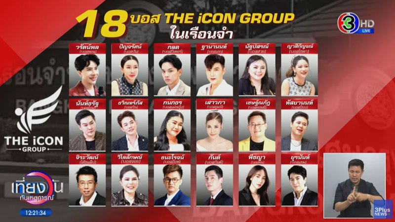 อัยการสั่งไม่พ้อง มิน พีชญา-แซม ยุรนันท์ คดี ดิไอคอนกรุ๊ป