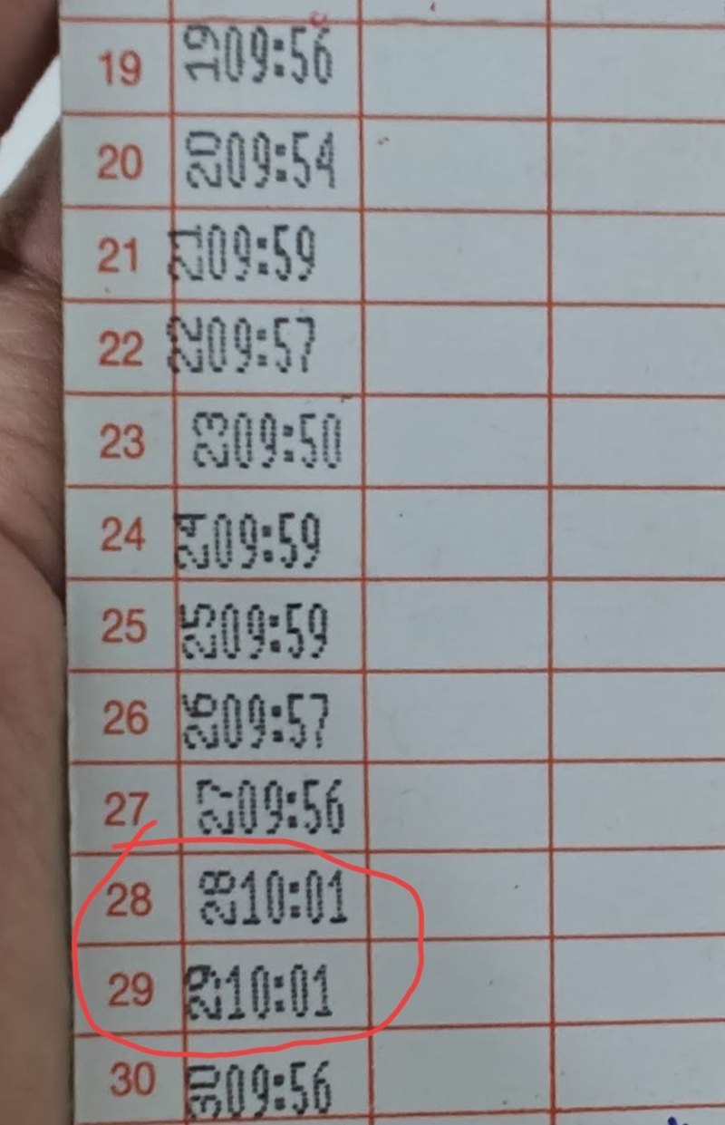 สาวโวยถูกบริษัทหักเงินเพราะเข้างานสาย 1 นาที เจอทัวร์ลง