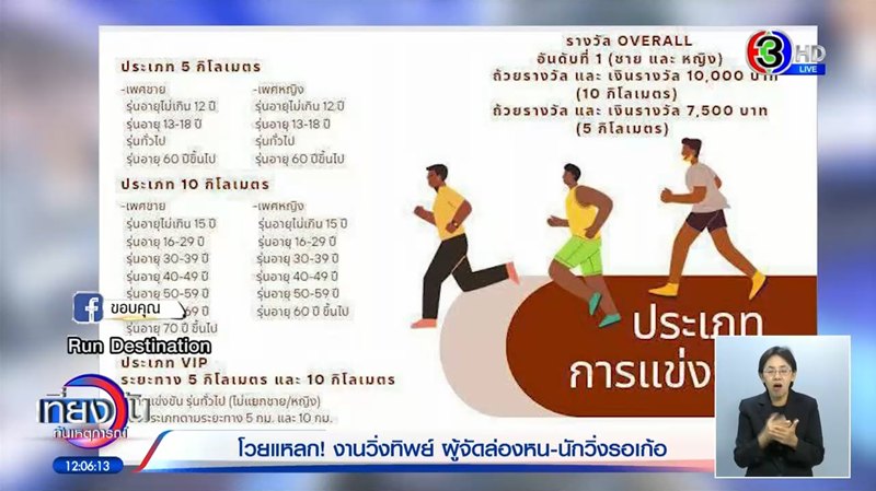 จับโป๊ะงานวิ่งทิพย์ แฉพิรุธเพียบตั้งแต่ยังไม่เริ่ม