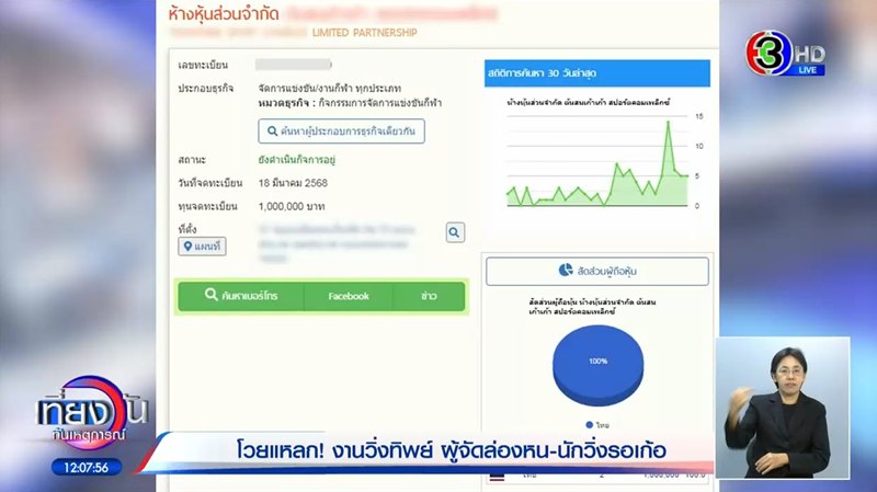 จับโป๊ะงานวิ่งทิพย์ แฉพิรุธเพียบตั้งแต่ยังไม่เริ่ม