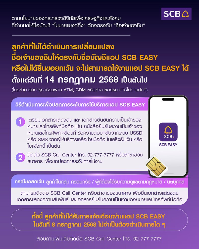 SCB Easy ใช้ไม่ได้ หากชื่อไม่ตรงซิม เช็กวิธีปลดล็อกใช้งานแอปฯ ที่นี่