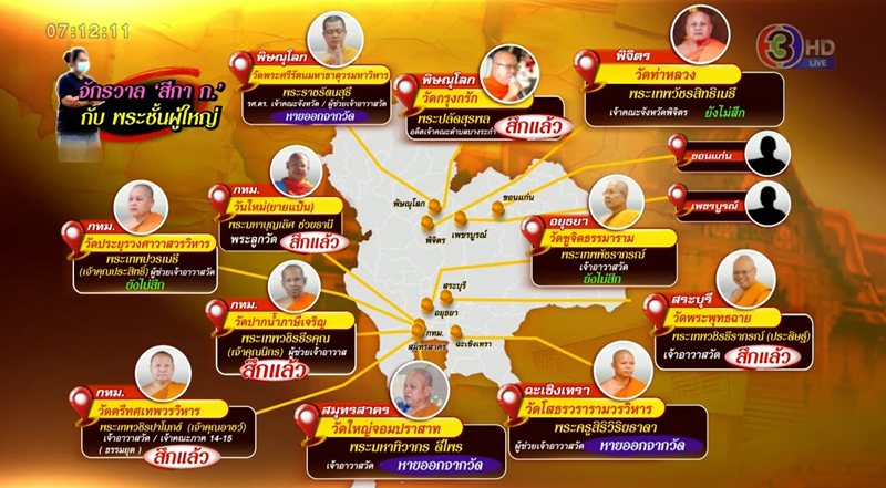 พระเผย สีกากอล์ฟ เอาใจเก่ง เปย์รถให้ ก่อนได้เห็นมุมมืด