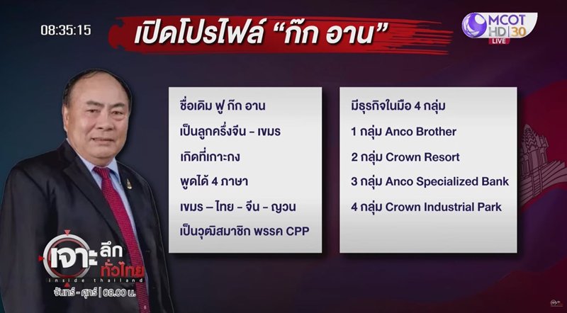 หมายจับ ก๊กอาน คนสนิท ฮุน เซน เจ้าพ่อแก๊งคอลเซ็นเตอร์