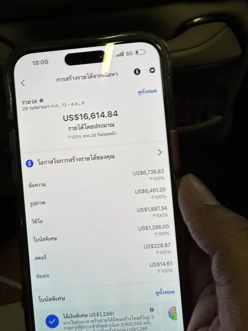 ฟอร์ด แฟนแพรรี่ เปิดรายได้จากเฟซบุ๊ก เดือนเดียว 5 แสน