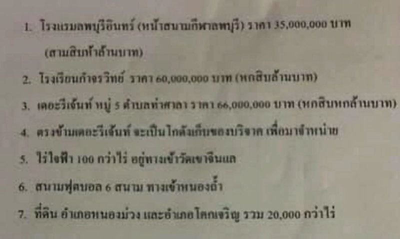 หนุ่ม กรรชัย เปิดชุดใหญ่วัดดัง ถือครองที่ดิน 2,000 ไร่ มีทั้งโรงแรม สนามบอล