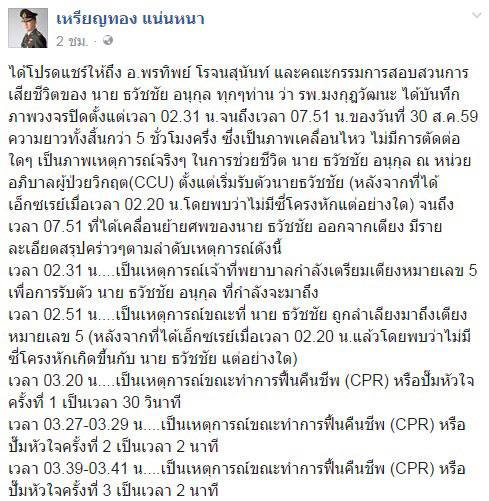 ธวัชชัย อนุกูล