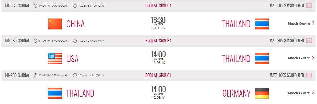 วอลเลย์บอลสาวไทย เวิลด์ กรังด์ปรีซ์ 2016